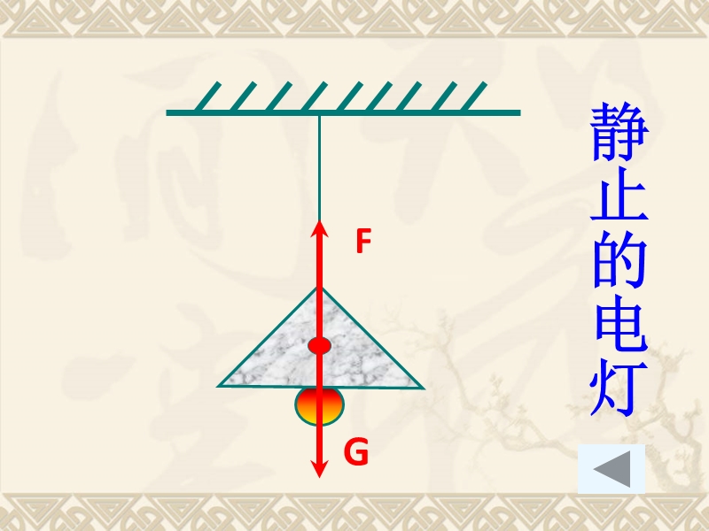 沪粤版《7.4探究物体受力时怎样运动》ppt课件.ppt_第3页