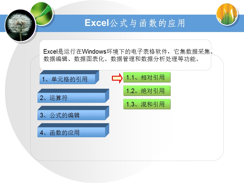 excel(3)-公式与函数应用.ppt_第1页