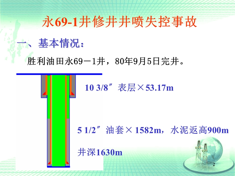 1-1983胜利油田永69-1.ppt_第2页