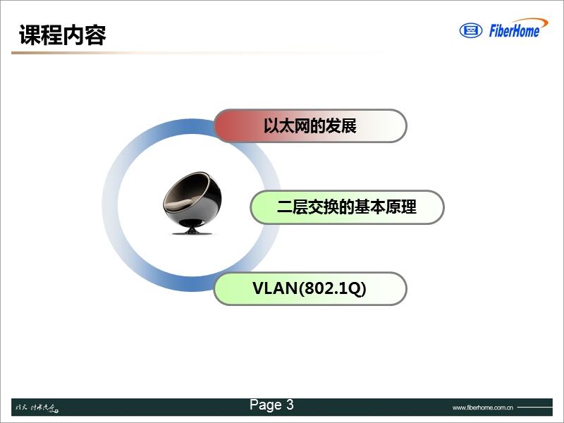 以太网技术基础.pptx_第3页