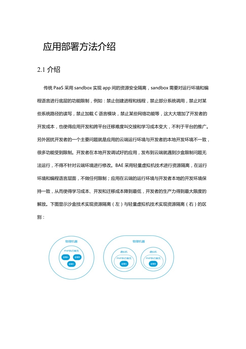 应用部署方法介绍.docx_第1页