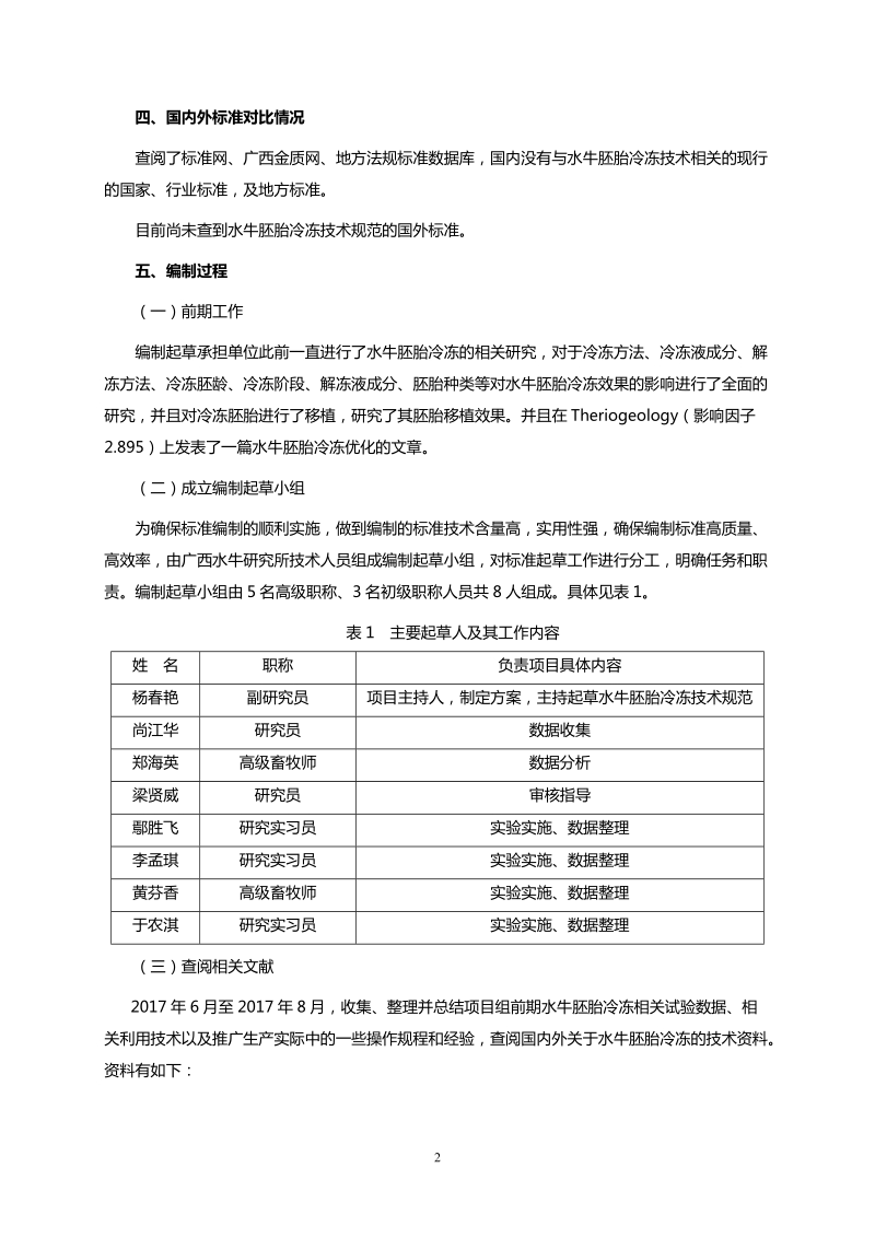 水牛胚胎冷冻保存技术操作规程征求意见稿编制说明.docx_第2页