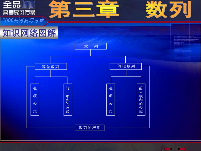 第16讲·数学一轮课件·2008年全品高考复习方案.ppt_第2页