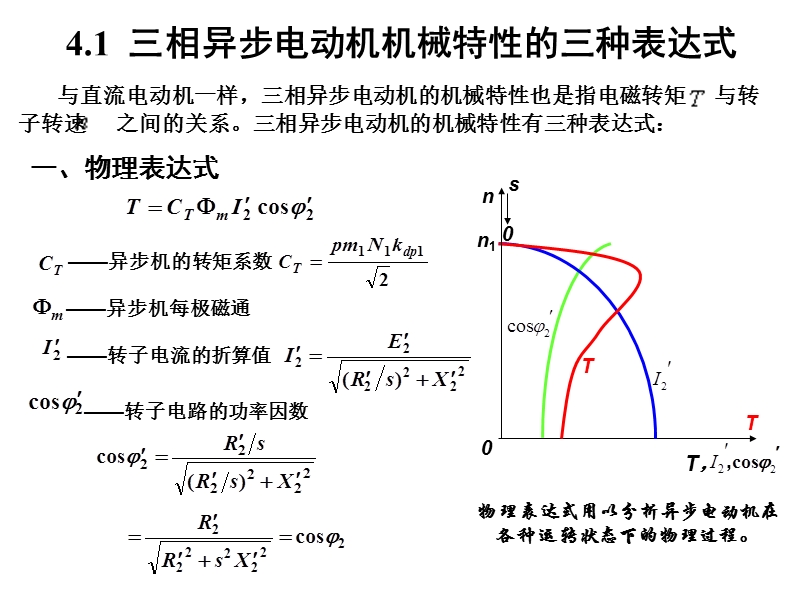 4--三相异步电动机的电力拖动及控制.ppt_第3页