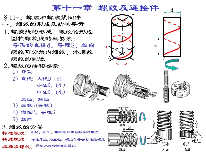 螺纹及连接件.ppt_第1页