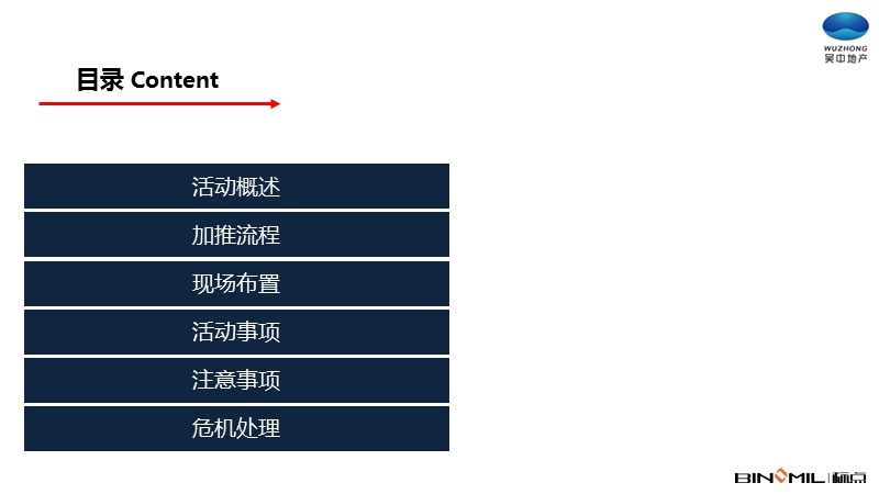 吴中家天下方案.pptx_第2页