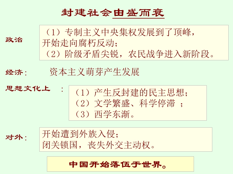 (1)封建社会形成和首次大一统时期.ppt_第3页