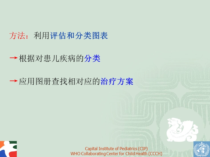 第3章-确定治疗方案.ppt_第3页