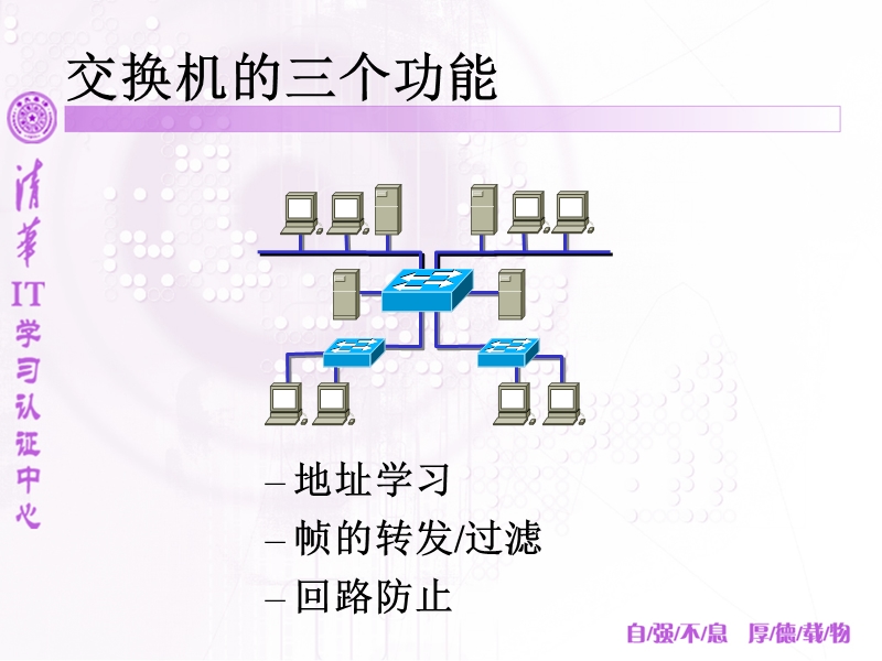 第八章-交换基础.ppt_第3页