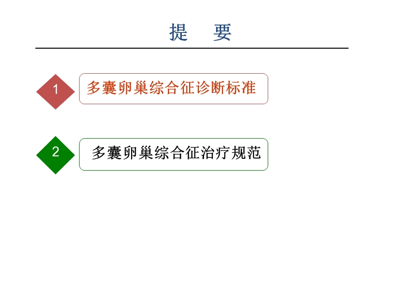 pcos诊断标准和治疗规范.ppt_第3页