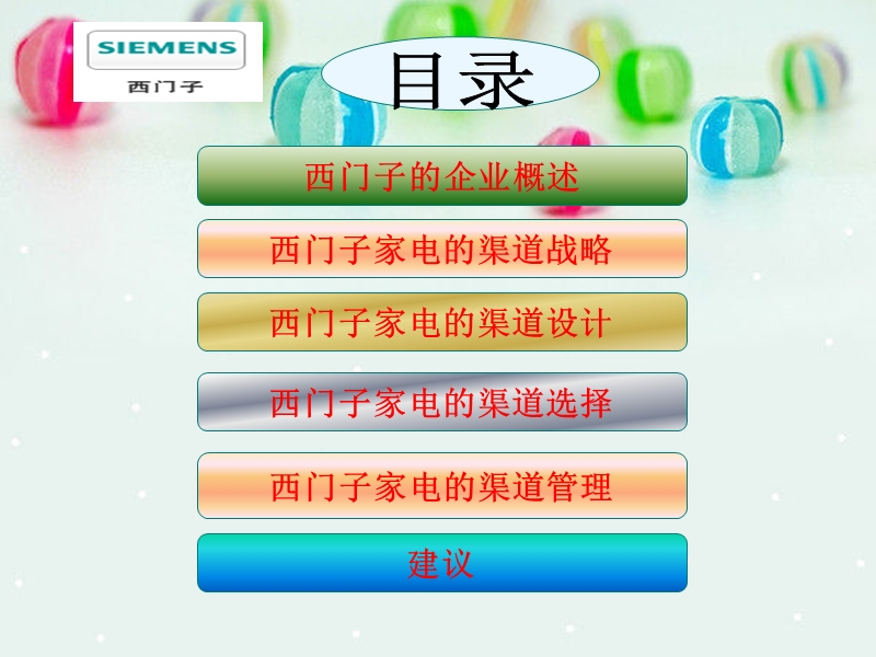 西门子渠道分析案例报告.ppt_第2页