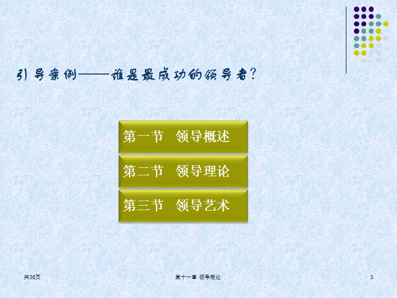 领导概述.ppt_第3页