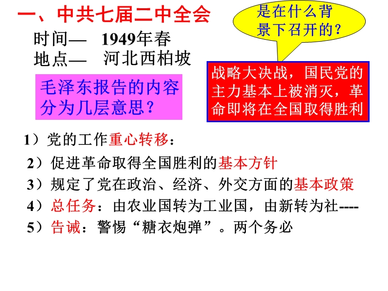 高一历史人民解放战争的胜利.ppt_第2页