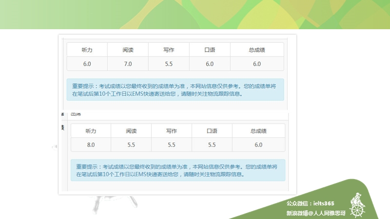 雅思哥学院2015.04.29何琼老师雅思听力.ppt_第3页