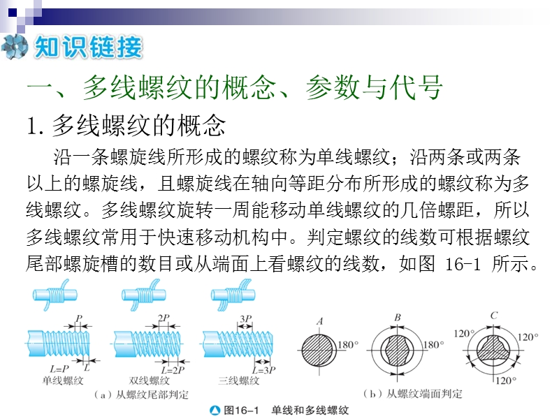 项目16-车多线螺纹.ppt_第3页