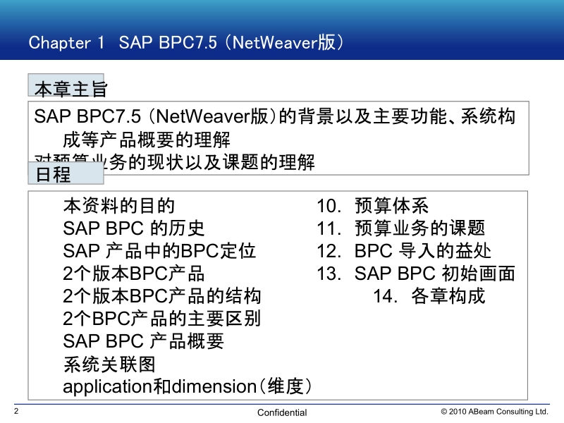 bpc function overview chapter1.ppt_第2页