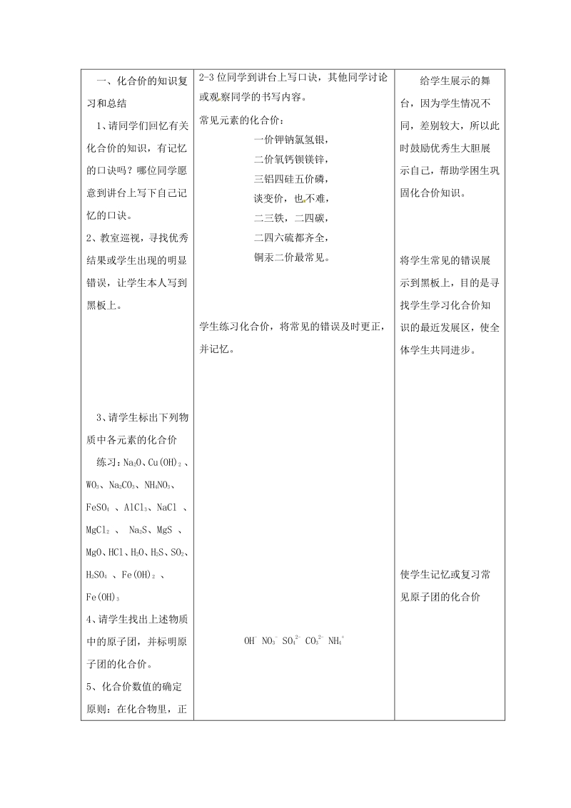 7.初高中化学衔接——化合价：打开氧化还原反应的金钥匙.pdf_第3页