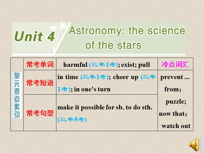 必修三-unit4-astronomy-the-science-of-the-stars.ppt_第2页