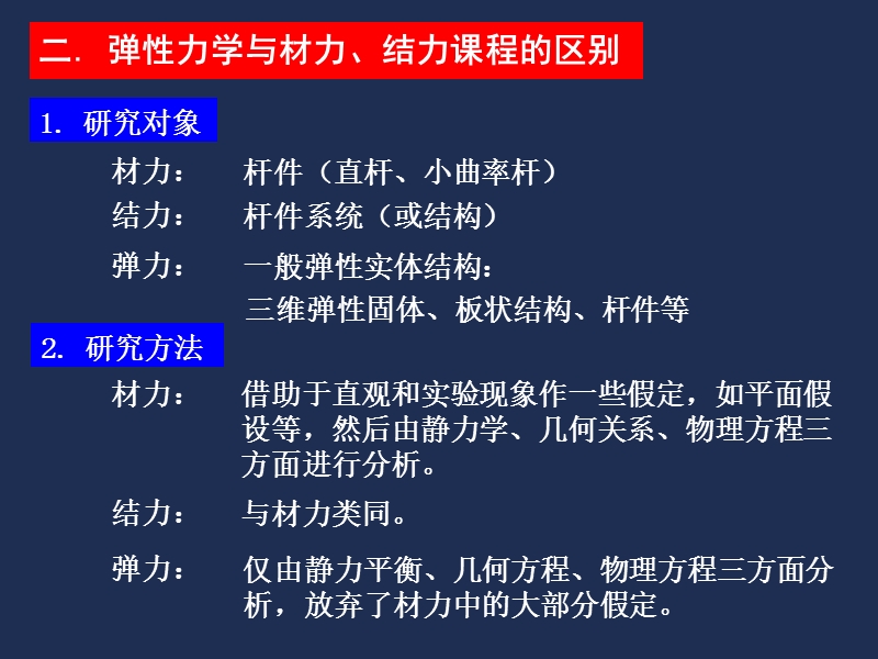 弹塑性力学绪论.ppt_第3页