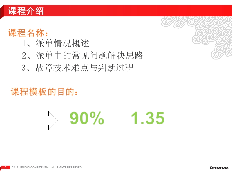 电脑常见故障诊断思路.pptx_第2页