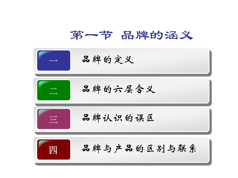 品牌营销学课件.ppt_第2页