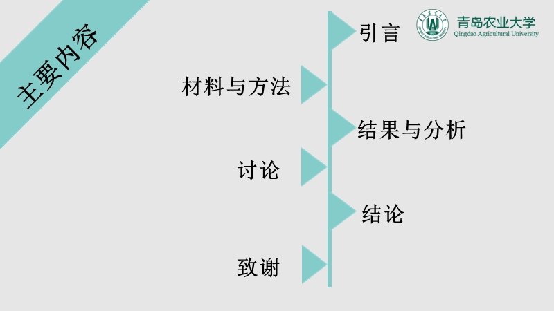 乳酸菌肥施用对不同盐分胁迫下土壤微生物的影响.ppt_第2页