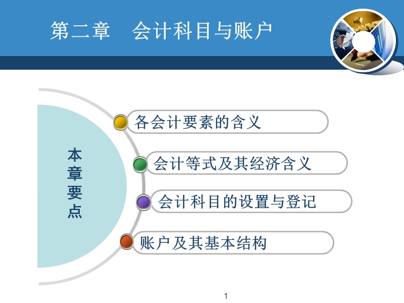 第二章会计科目与账户120916.ppt_第1页