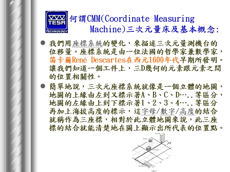 瑞士tesa-micro-hite-3d基本概念.ppt_第2页