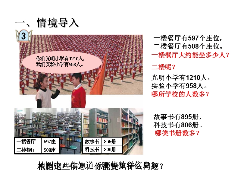 青岛版五四制二年级下册万以内数的大小比较和近似数.ppt_第2页