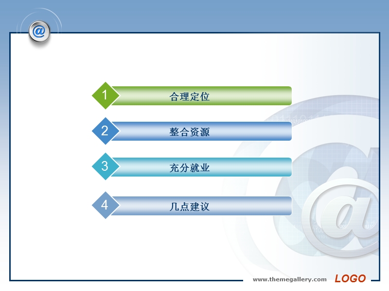 合理定位、整合资源、充分就业.ppt_第2页