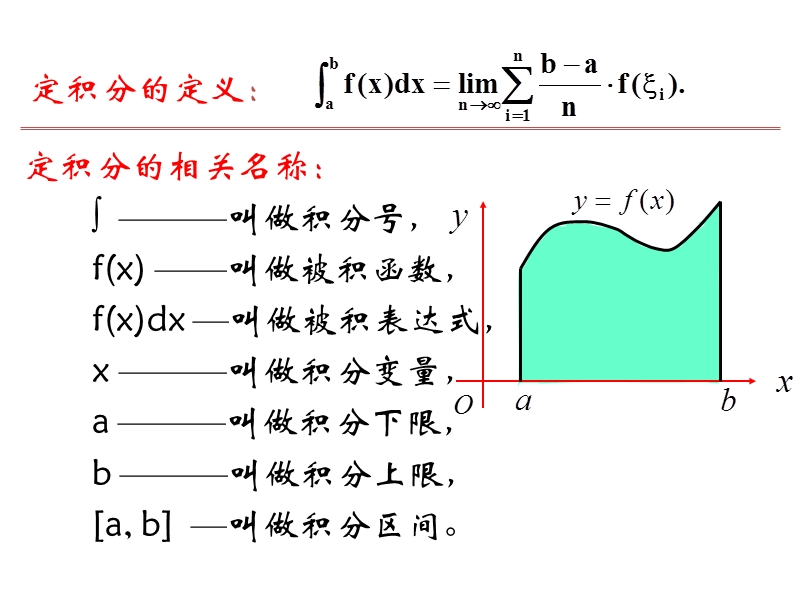 定积分概念ppt课件.ppt_第3页