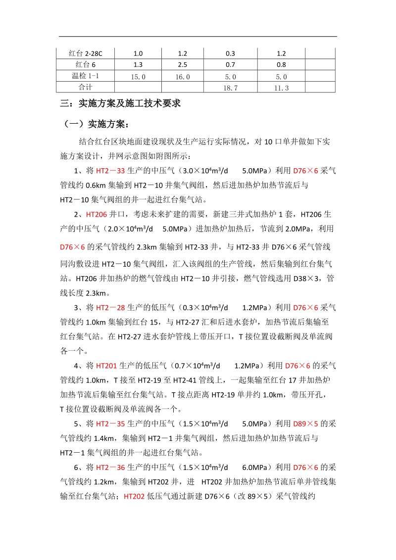 丘东采油红台产能建设扩边工程.doc_第2页