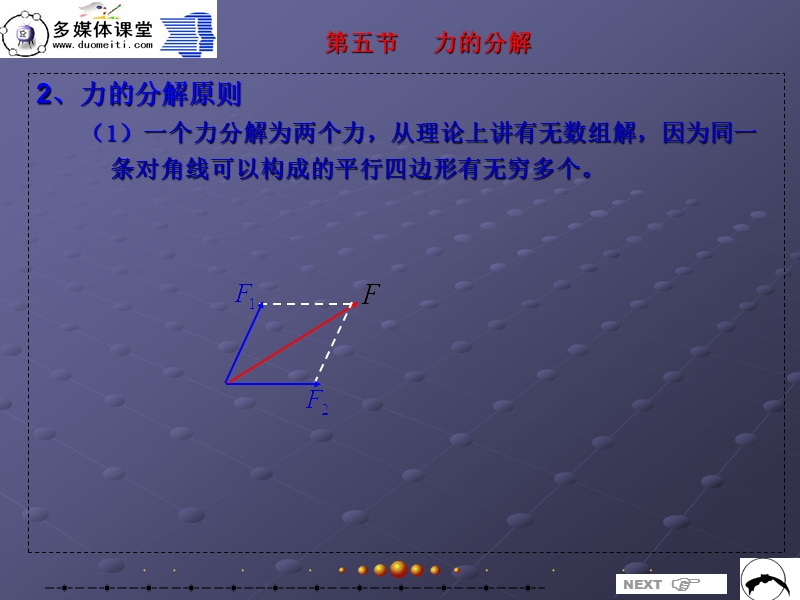 高中物理必修一.力的分解.ppt_第3页