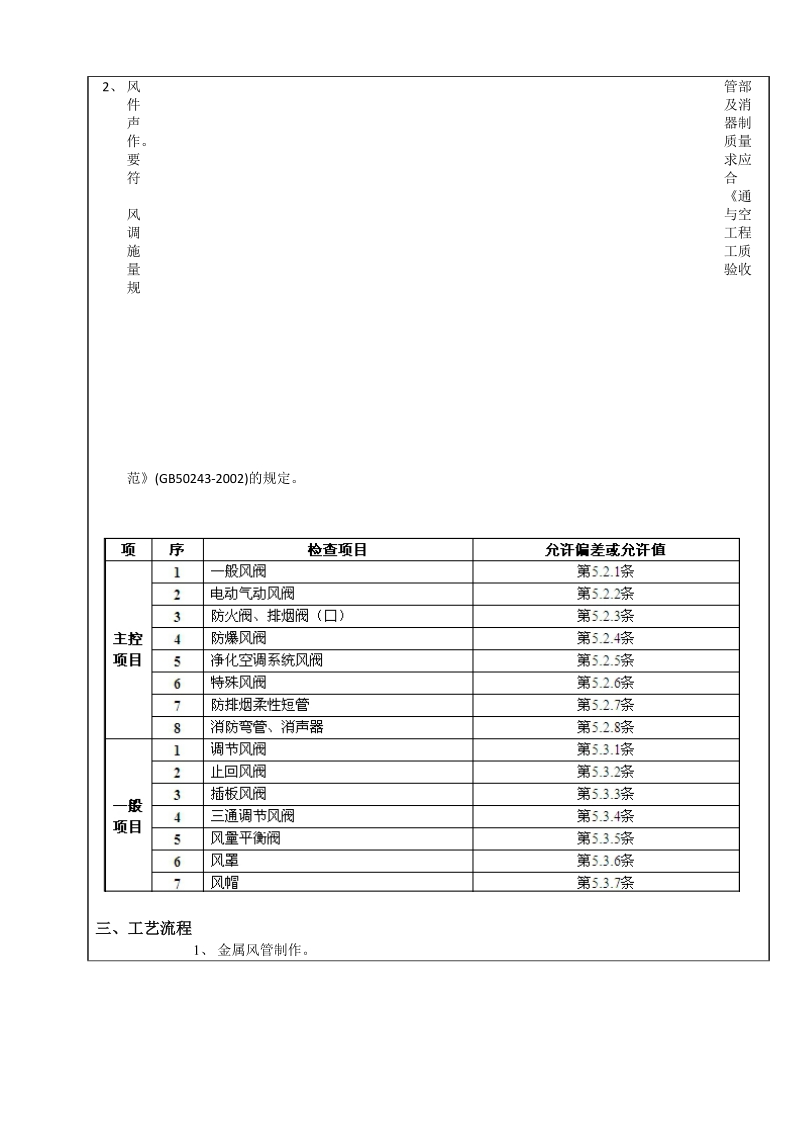 风管制作.docx_第2页