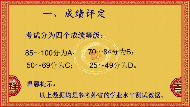 学业水平测试班会(6.11).ppt_第2页