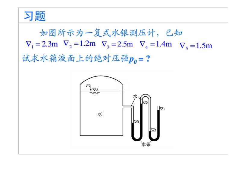 流体力学总复习.ppt_第1页