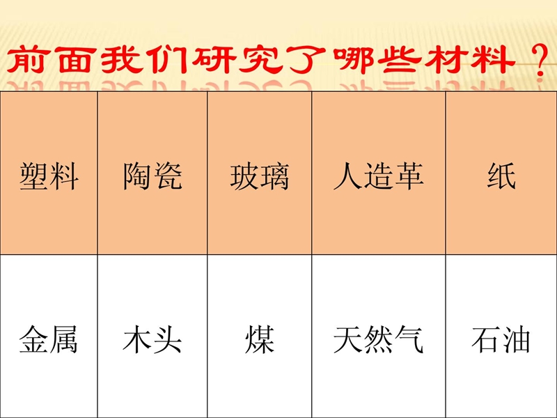 19资料的分类.ppt_第1页