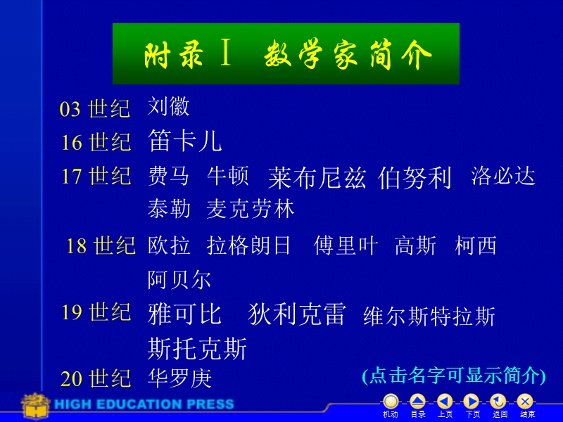 高数课件附录.ppt_第1页