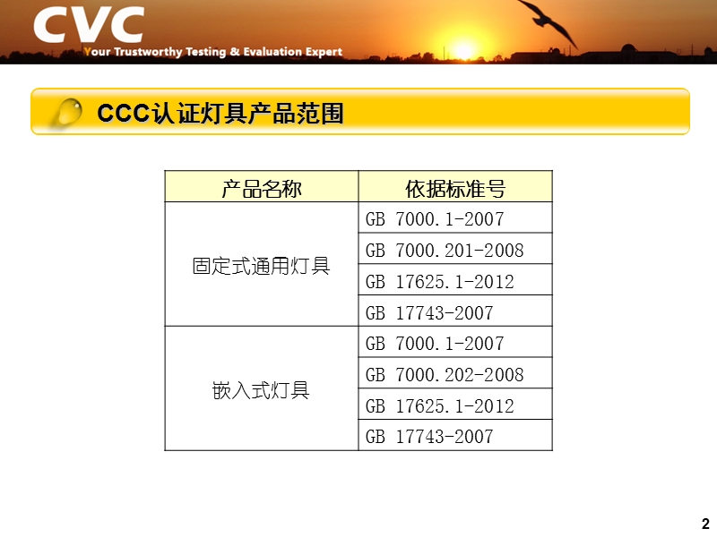 led灯具ccc及cqc认证基本要求.ppt_第2页