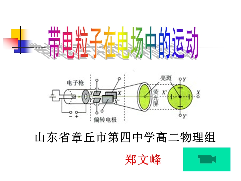 带电粒子在电场中的运动一师一优课.ppt_第1页