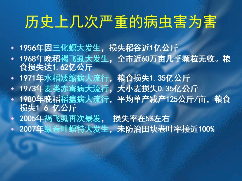 水稻主要病虫害防治技术.ppt_第3页