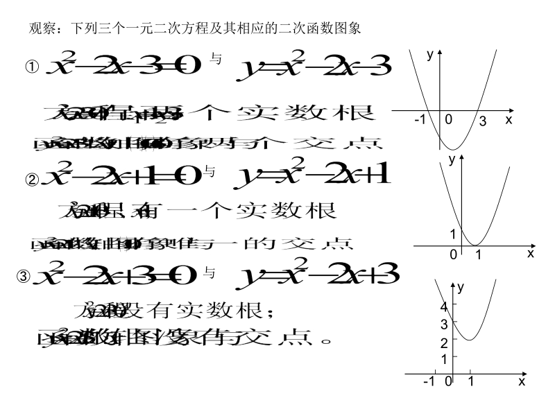 311方程的根与函数的零点(1).ppt_第2页