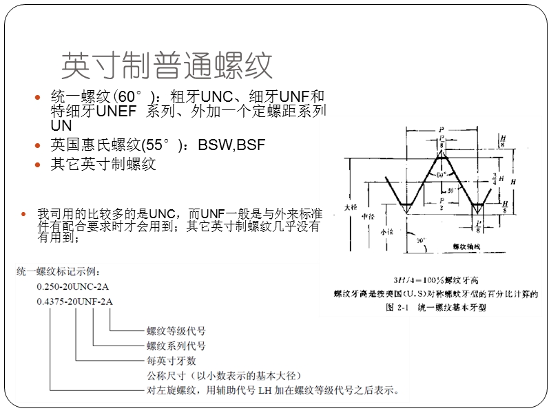 模具常用螺纹基础知识.pptx_第3页