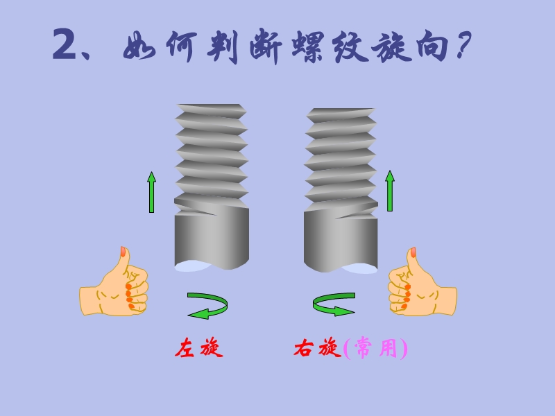 螺纹的画法.ppt_第3页