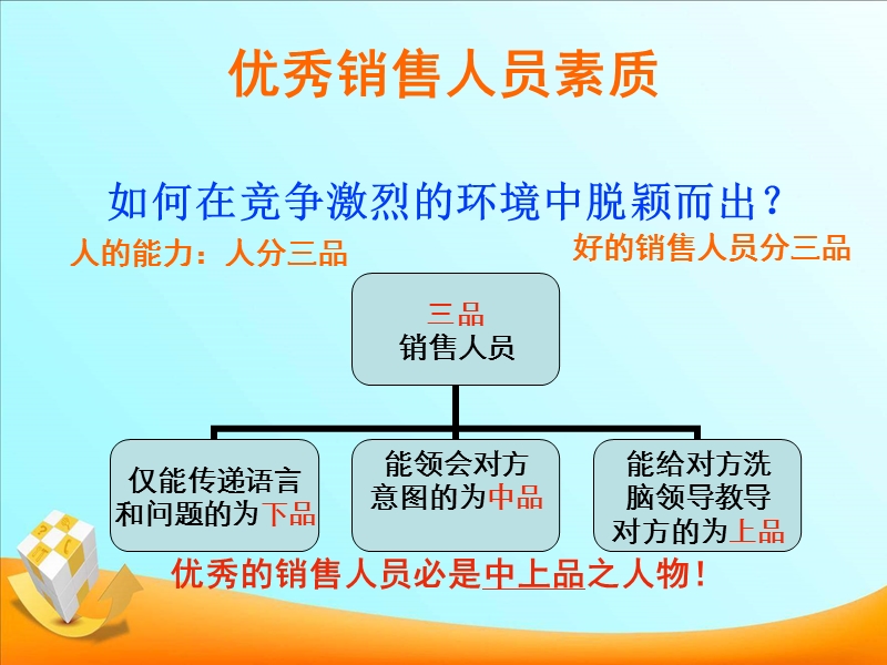 提升职场竞争力经典实用课件：职场至尊.ppt_第2页