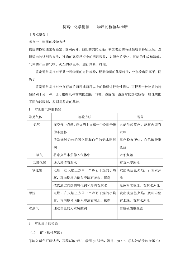 24.初高中化学衔接——物质的检验与推断.pdf_第1页