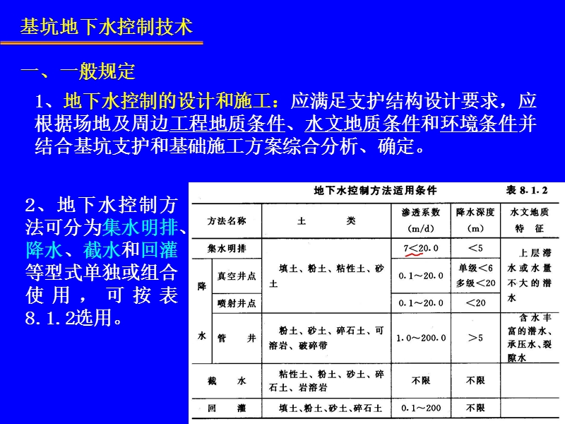 5.第四讲：基坑地下水控制技术.ppt_第3页