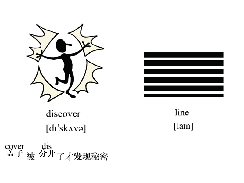 《三步联网记单词-子爵篇》part8.ppt_第3页