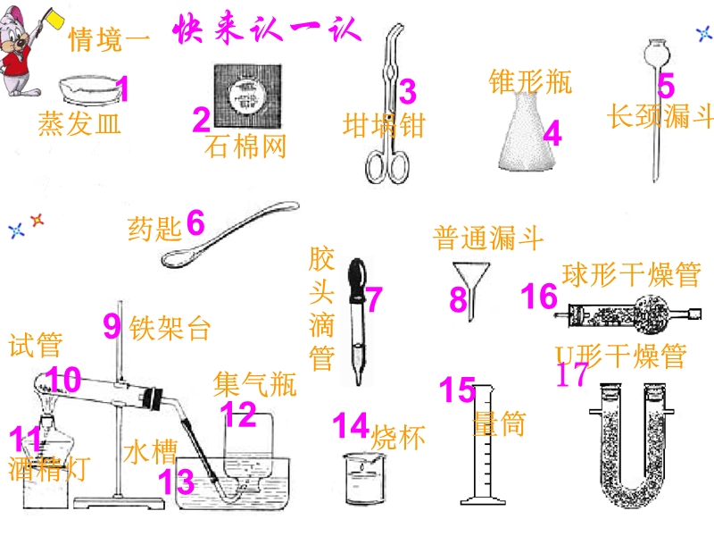 初三化学下学期初三化学复习-上海教育版.ppt_第3页