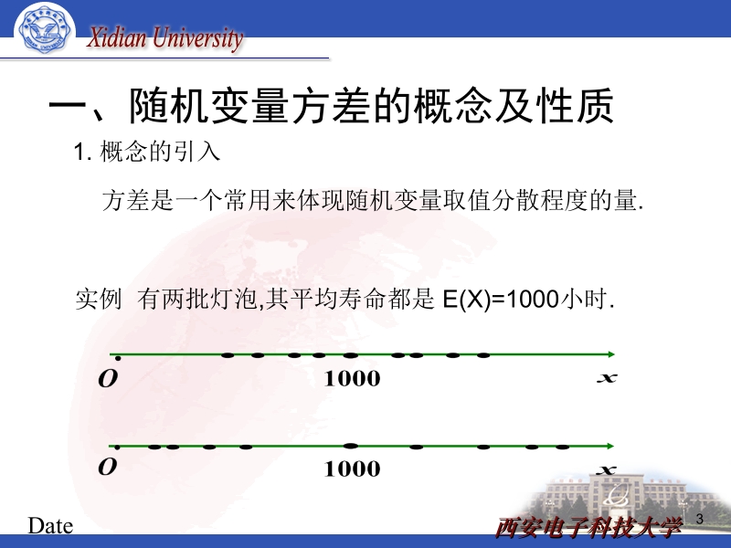 14(42方差;43协方差及相相干数44矩).ppt_第3页